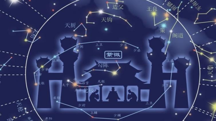 紫微斗数 | 疾厄宫与人体健康（四）