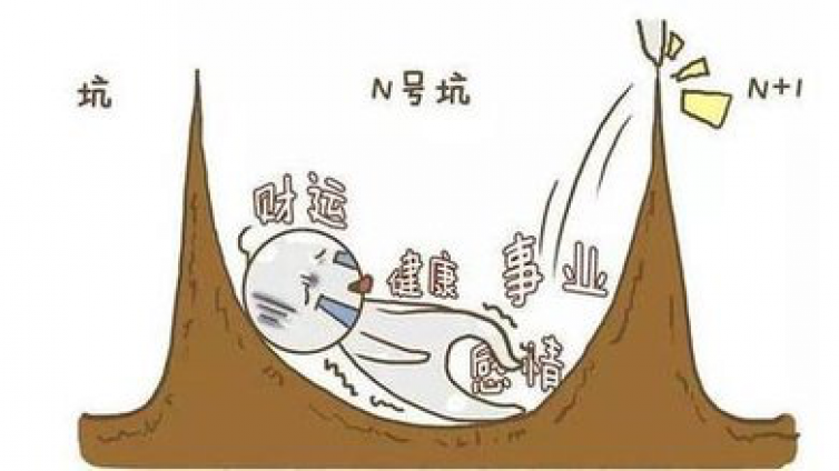 奇门遁甲基础知识|坎卦的象意解析