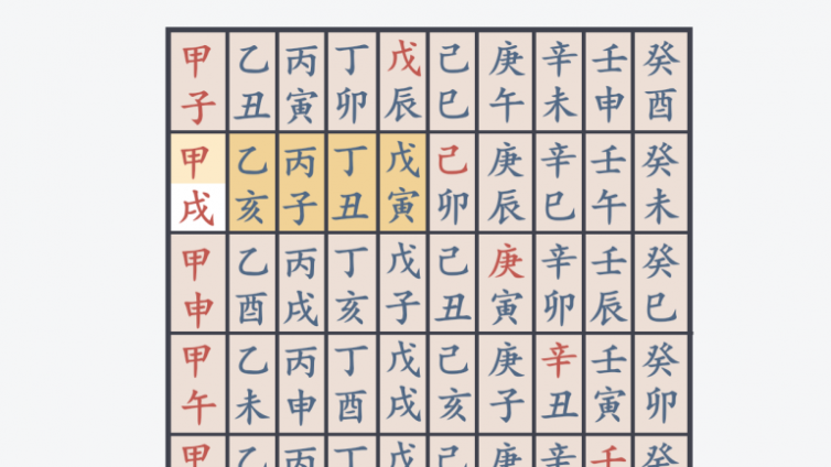 解读 | 为什么在奇门遁甲中五天是一元？