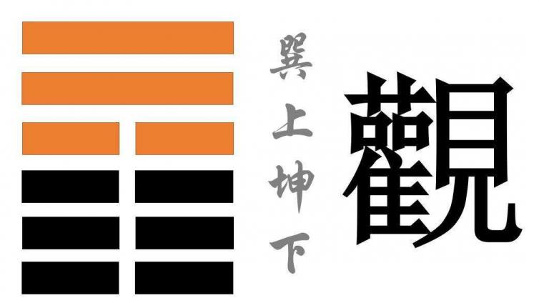 秋分节气| 易经观卦主观望为吉,秋安勿燥